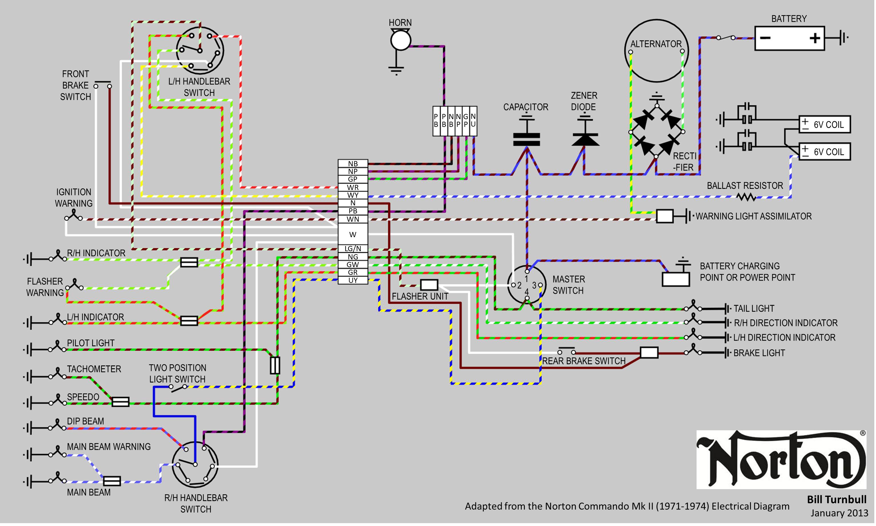 Bill's Norton Commando Mk II Full Color Electrical / Wiring Diagram